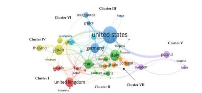 Figure 1: Collaborations among countries based on publications about RDF