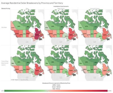 Average Residential Solar Breakevens by Province and Territory