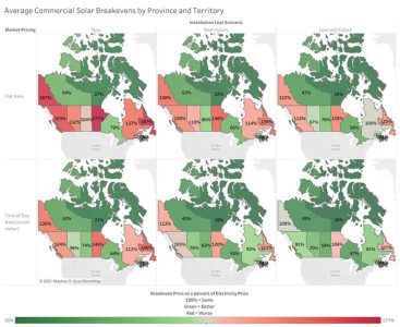 Average Commercial Solar Breakevens by Province and Territory