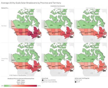 Average Utility-Scale Solar Breakevens by Province and Territory